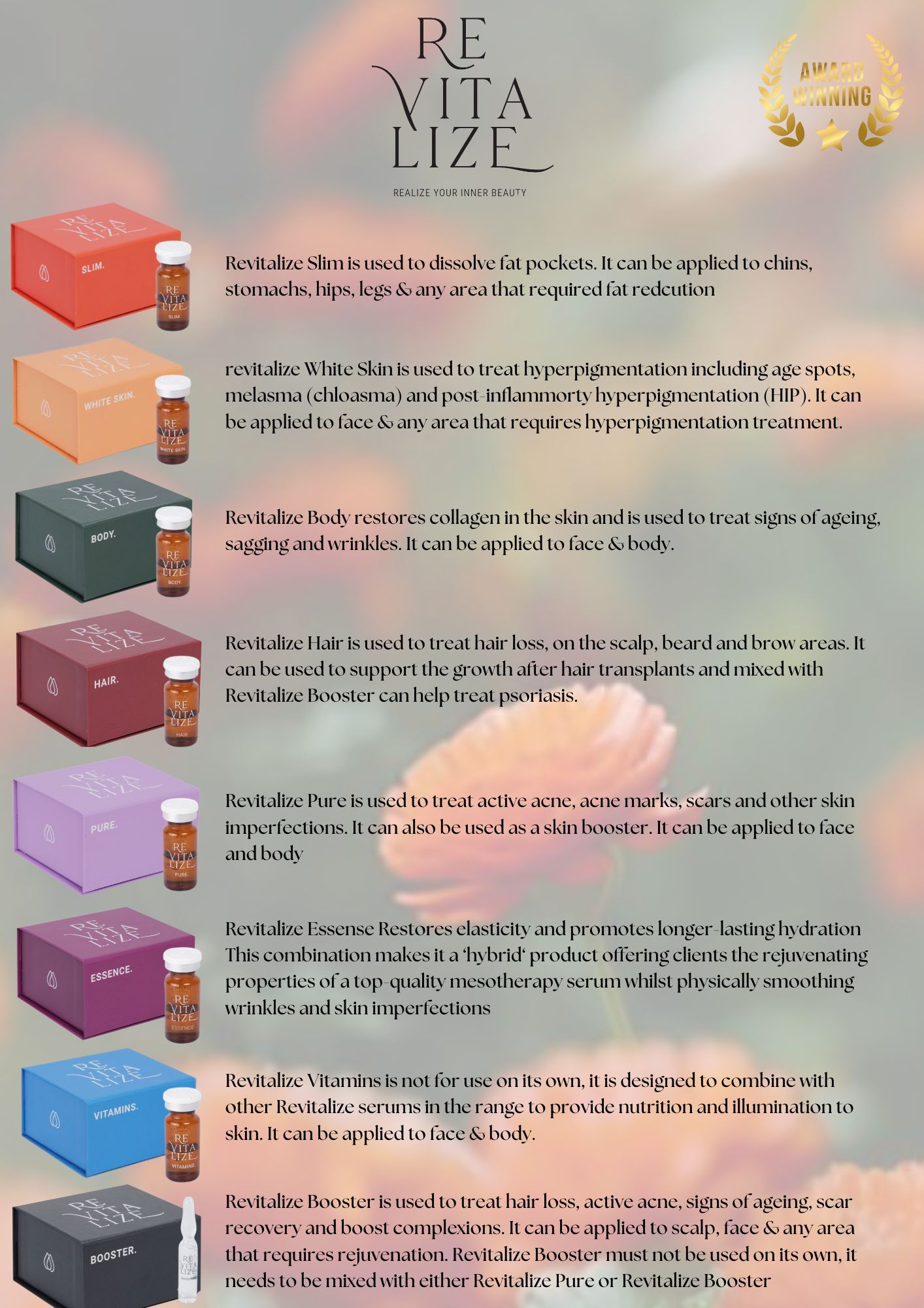 revitalize range poster